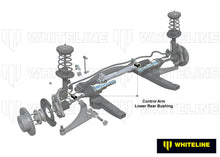 Boccole braccio inferiore anteriore interno posteriore Whiteline per Volkswagen Amarok 2H e Transporter T5 — dettaglio 2
