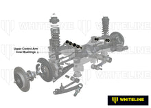 Boccole interne braccio superiore posteriore Whiteline per Mitsubishi Lancer EVO 4, 5, 6, 7, 8 e 9 — dettaglio 1