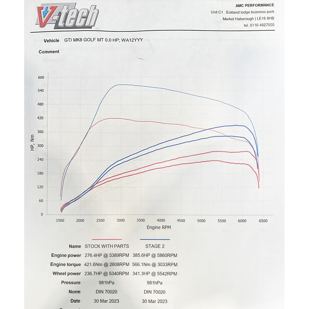 Cobra Sport Downpipe per Cupra Leon 300 with GPF (2020+)