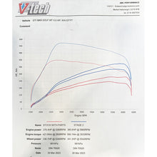 Carica l'immagine nel visualizzatore di Gallery, Cobra Sport Downpipe per Cupra Leon 300 with GPF (2020+)