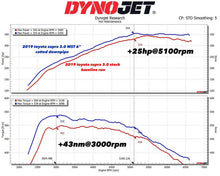 Carica l'immagine nel visualizzatore di Gallery, Downpipe catalizzato MST Performance BMW B58 - dettaglio sonda lambda
