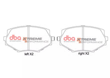 Carica l'immagine nel visualizzatore di Gallery, Kit dischi e pastiglie Xtreme Performance T3 scanalato - Mazda MX5 (Mk1) (NA) 1994-1998 / Mazda MX5 (Mk2) (NB) 1998-2005