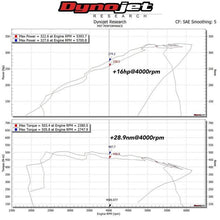 Load image into Gallery viewer, Kit aspirazione diretta MST Performance per BMW B58 3.0T F20 F21 F22 F23 M140i M240i - foto 5