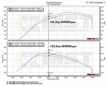 Load image into Gallery viewer, Kit aspirazione diretta MST Performance per BMW N13 1.6T F20 F21 F30 F31 116i 118i 120i 316i 320i - foto 5