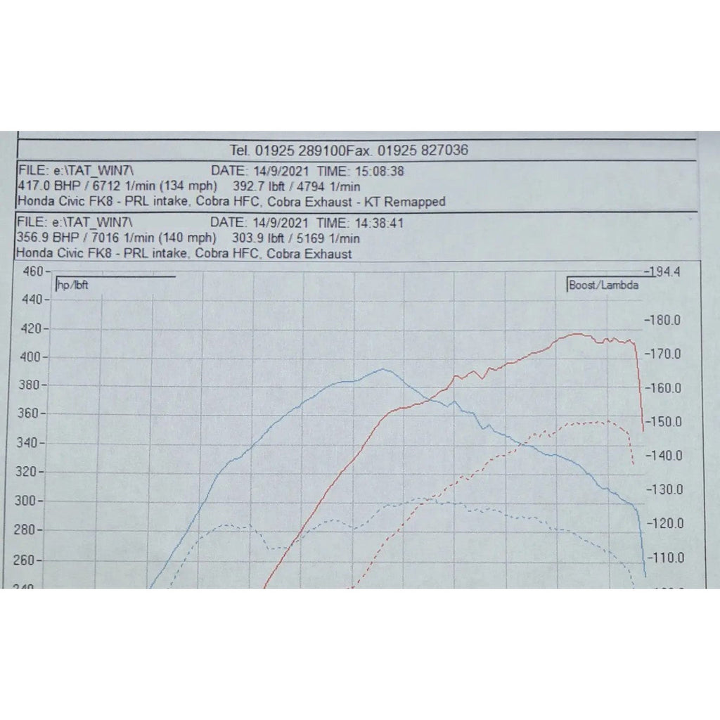 Cobra Sport Scarico sportivo Turbo Back per Honda Civic Type R FK8 (UK Model)