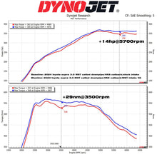 Carica l'immagine nel visualizzatore di Gallery, Kit aspirazione diretta MST Performance per BMW 2 3 Series 3.0 B58 - foto 4