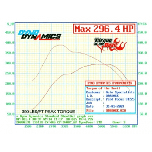 Aggiornamento intercooler AIRTEC Motorsport Stage 1 Gen 3 per Focus ST Mk2 - dettaglio 6