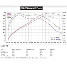 Carica l'immagine nel visualizzatore di Gallery, Scarico Sportivo Turbo Back Cobra Sport per Ford Focus ST 250 (Mk3)