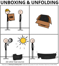 Load image into Gallery viewer, KBD GT2 Look Minigonne Laterali Poliuretano Indistruttibili Porsche 996 Carrera (99-04)