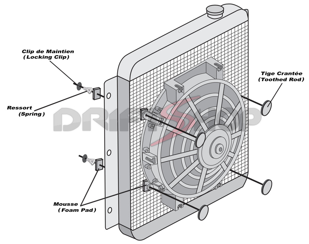 Kit fissaggio ventola elettrica universale | Cooling Solutions