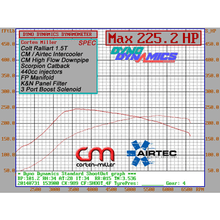 Load image into Gallery viewer, Aggiornamento intercooler con nucleo AIRTEC Motorsport da 60 mm per Mitsubishi Colt Ralliart - dettaglio 3