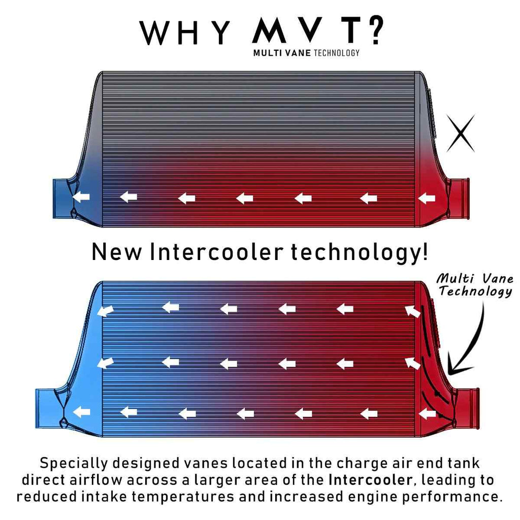 Intercooler MVT Universale 700x310x80mm - foto 4