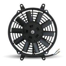 Ventola 9" a Pale Diritte 12V 80W Universale con Accessori di Montaggio - foto 6