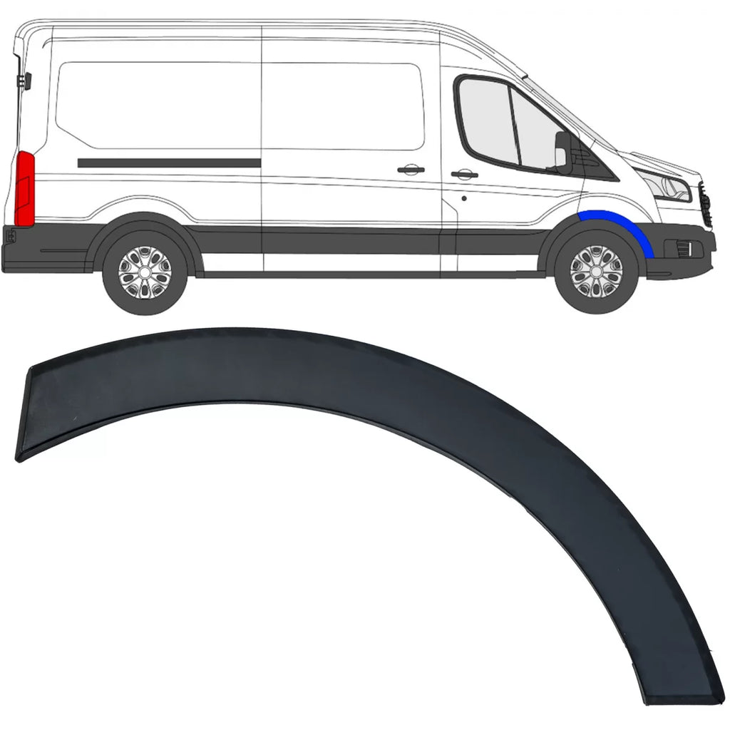 Modanatura pannello Passaruota anteriore destro grande per Ford Transit V363 2014-2019
