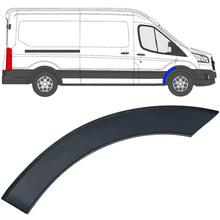 Modanatura pannello Passaruota anteriore destro piccolo per Ford Transit V363 2014-2019