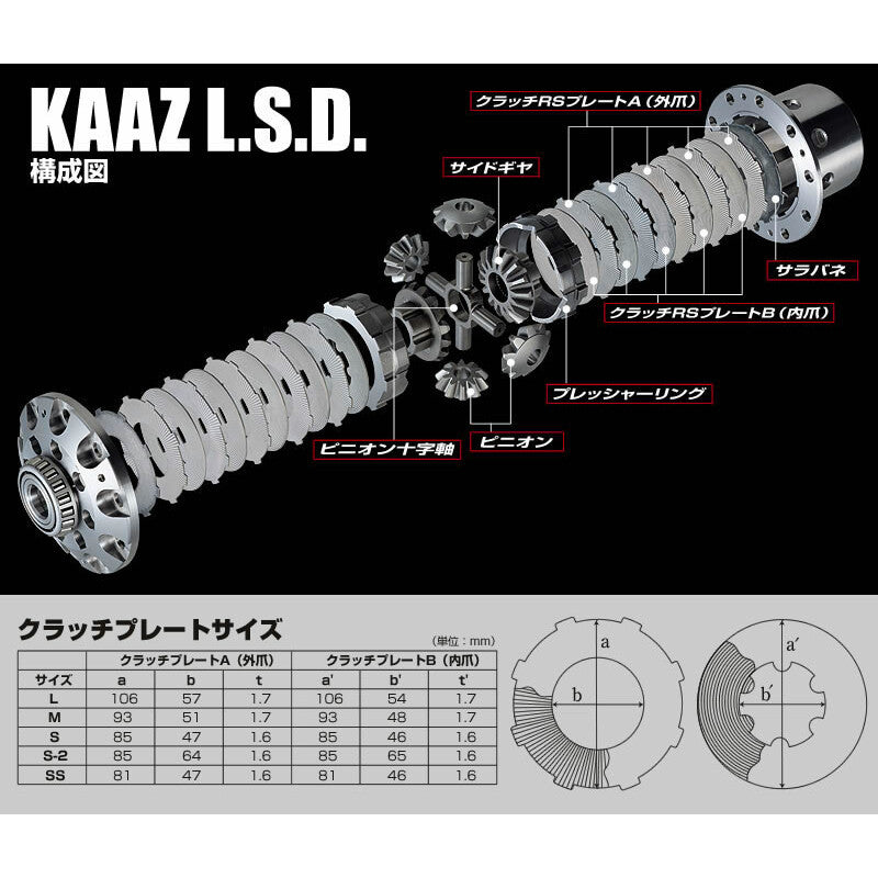 Kaaz LSD S2000 schema
