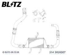 Carica l&#39;immagine nel visualizzatore di Gallery, Blitz Intercooler Standard Nissan Silvia 200SX S14 &amp; S15 SR20 DET