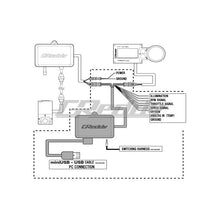 Load image into Gallery viewer, GReddy Profec Modulo di espansione della mappa