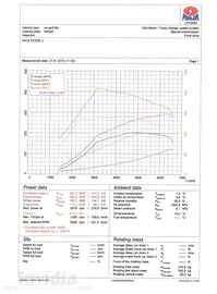VW Scirocco 09+ 2.0 TSI Q300 Scarico finale e terminale incl TUV [Invidia] - em-power.it