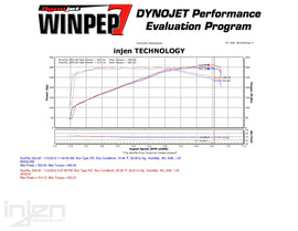 Audi S4 12+ 3.0 V6 TFSI Short Ram Air Intake aspirazione diretta [INJEN] - em-power.it