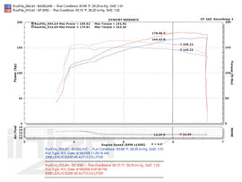 Lexus IS250/350 06+ Short Ram Air Intake aspirazione diretta [INJEN] - em-power.it