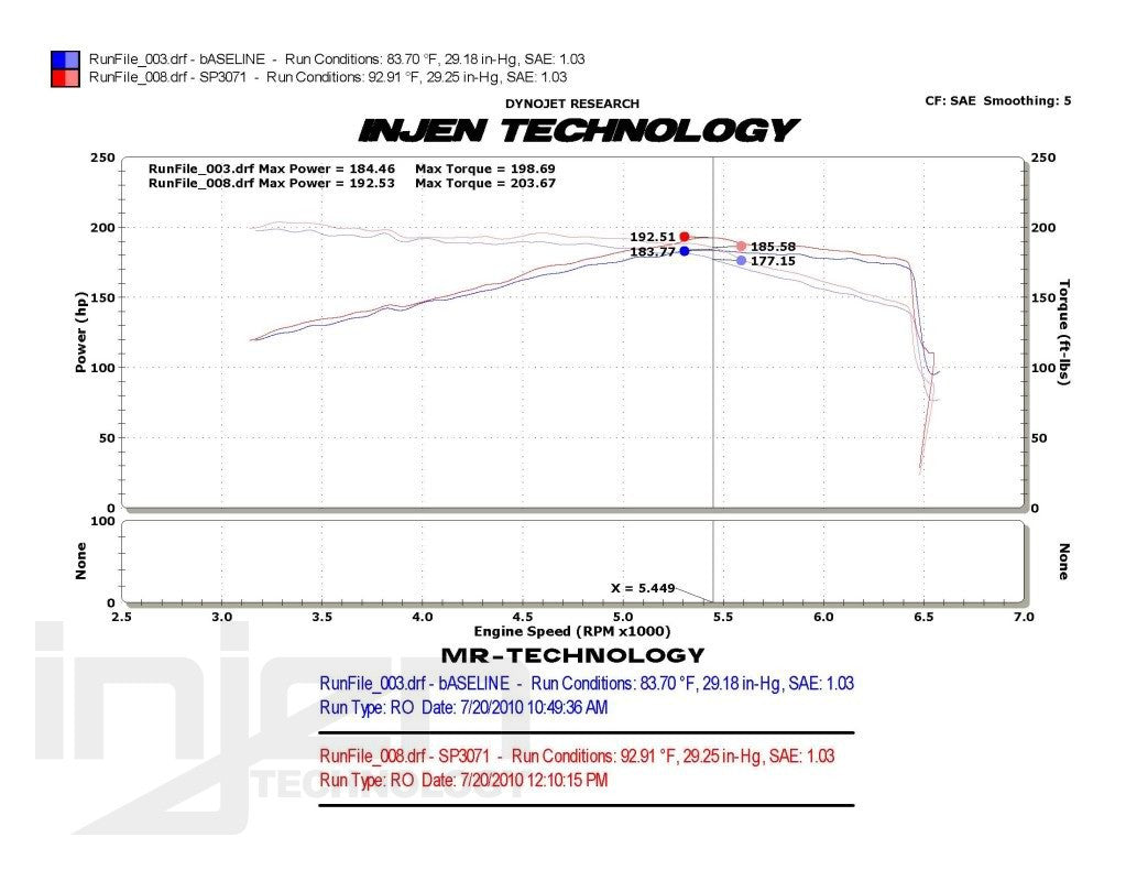 Seat Leon 05-09 2.0L TFSI Cold Air Intake aspirazione diretta [INJEN] - em-power.it