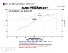 Load image into Gallery viewer, Ford Fiesta 08+ 4Cyl 1.6L Cold Air Intake aspirazione diretta [INJEN] - em-power.it