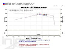 Carica l&#39;immagine nel visualizzatore di Gallery, Ford Focus RS 10+ Cold Air Intake aspirazione diretta [INJEN] - em-power.it