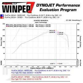Ford Focus 13+ ST 2.0L Turbo Air Intake aspirazione diretta [INJEN] - em-power.it