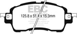 Pastiglie Freni EBC Ultimax Anteriore MAZDA 2 1.5 Cv  dal 2015 al 2022 Pinza  Diametro disco 258mm