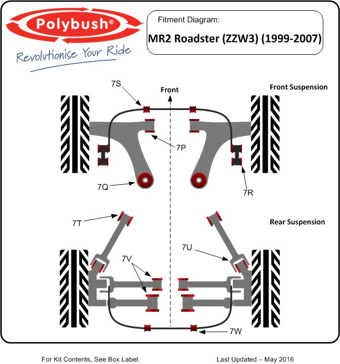 POLYBUSH TOYOTA MR2 2000- KIT COMPLETO