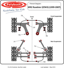 Load image into Gallery viewer, POLYBUSH TOYOTA MR2 2000- KIT COMPLETO