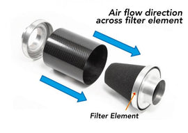 Ricambio Contenitore del filtro pieghettato Fiat 500 595 695 Abarth