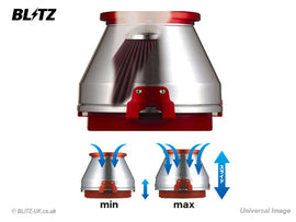 Blitz Sonic Power Kit Filtro Aspirazione Mitsubishi Lanver Evo 1, 2 & 3