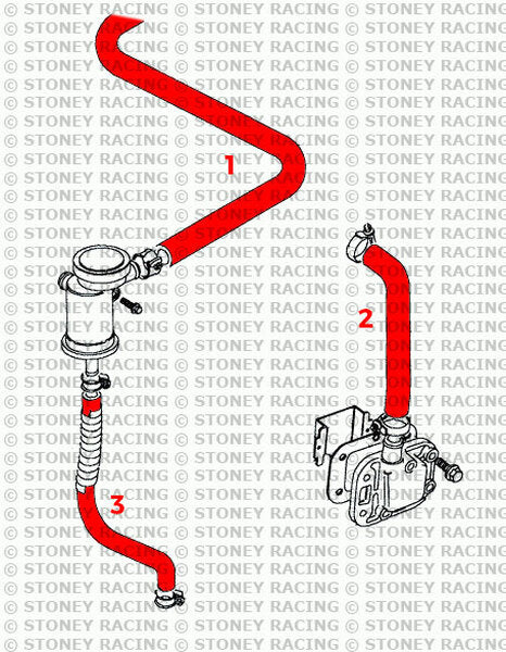 Land Rover Defender 300TDI Kit tubi silicone Radiator and Heater