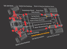 Carica l&#39;immagine nel visualizzatore di Gallery, HONDA CIVIC EC/ED 1987-1993 SET MONTAGGIO RACK &amp; PINNION - em-power.it