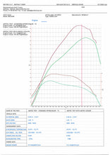 Load image into Gallery viewer, AIRTEC Motorsport Stage 2 Intercooler Upgrade per Megane III RS 250, 265 &amp; 275 Trophy