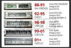 CENTRALINA HONDATA S300 - em-power.it
