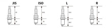 Load image into Gallery viewer, GReddy Iridium Tune JIS#7 Candele