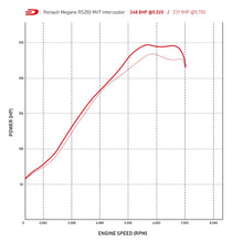 Load image into Gallery viewer, MVT Intercooler Kit Frontale Renault Megane RS 250 MK3