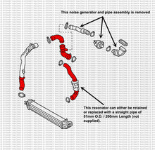 Carica l&#39;immagine nel visualizzatore di Gallery, MINI Cooper S MK2 R55/R56/R57 N14 Kit tubi silicone Intercooler