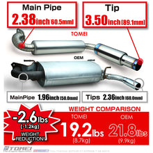 Load image into Gallery viewer, TERINALE DI SCARICO FULL TITANIUM TOMEI EXPREME Ti MIATA NB